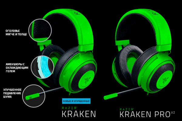 Kraken зеркало kraken dark link